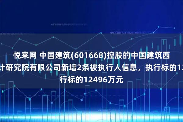 悦来网 中国建筑(601668)控股的中国建筑西南勘察设计研究院有限公司新增2条被执行人信息,执行标的12496万元